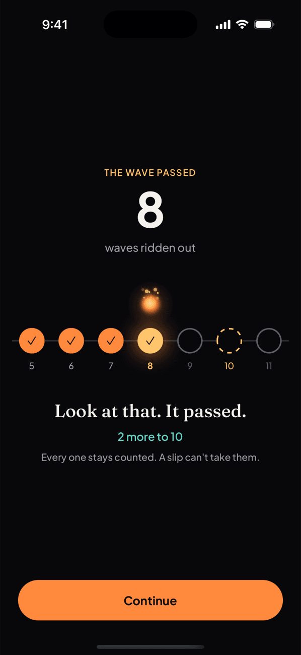 The wave passed: 8 waves ridden out